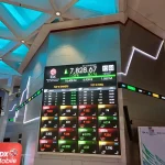 Rebound IHSG Diperkirakan Terbatas, Investor Diminta Waspada