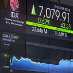 IHSG Menguat 1,22%, Rekomendasi Saham Hari Ini Diburu Investor