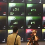 Saham Teknologi Anjlok 1,23%, IHSG Merah di Sesi I