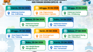 GPM Tasikmalaya Oktober 2026